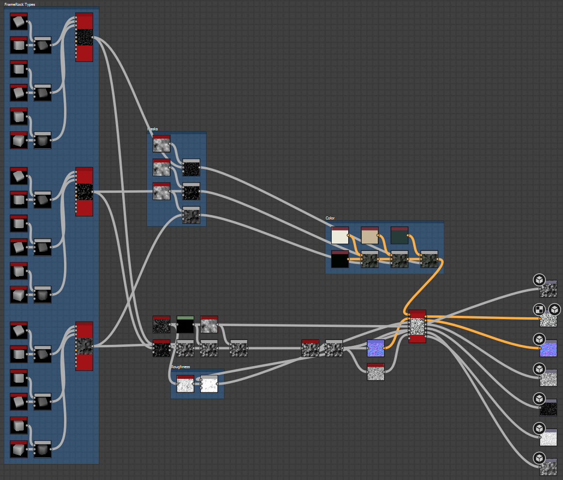 Node Graph